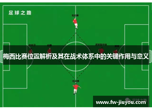 梅西比赛位置解析及其在战术体系中的关键作用与意义