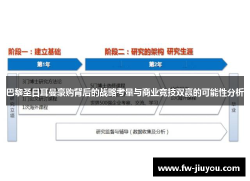 巴黎圣日耳曼豪购背后的战略考量与商业竞技双赢的可能性分析