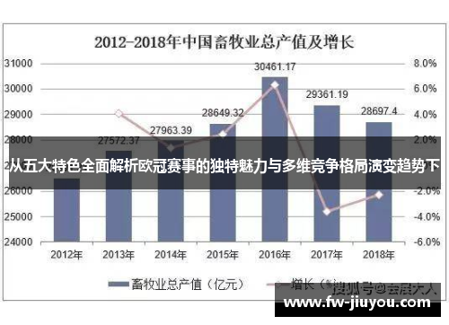 从五大特色全面解析欧冠赛事的独特魅力与多维竞争格局演变趋势下