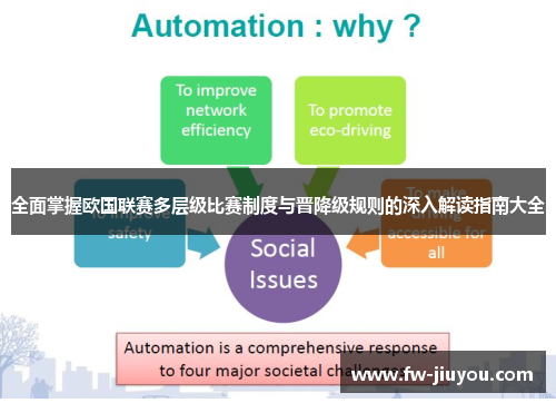 全面掌握欧国联赛多层级比赛制度与晋降级规则的深入解读指南大全