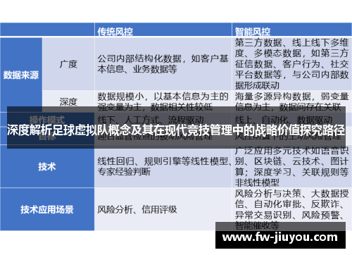 深度解析足球虚拟队概念及其在现代竞技管理中的战略价值探究路径
