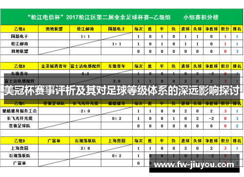 美冠杯赛事评析及其对足球等级体系的深远影响探讨