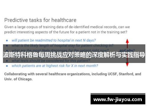 波斯特科格魯每周挑战应对策略的深度解析与实践指导