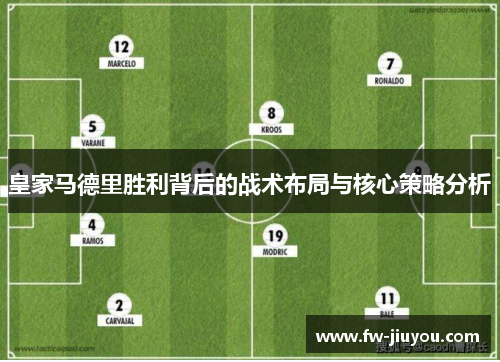 皇家马德里胜利背后的战术布局与核心策略分析 皇家马德里胜利背后的战术布局与核心策略分析