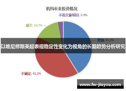 以维尼修斯英超表现稳定性变化为视角的长期趋势分析研究