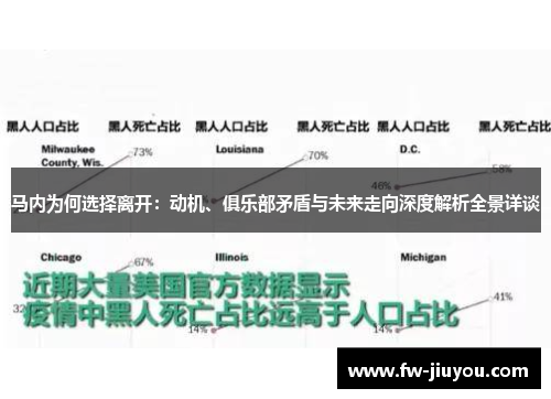 马内为何选择离开：动机、俱乐部矛盾与未来走向深度解析全景详谈